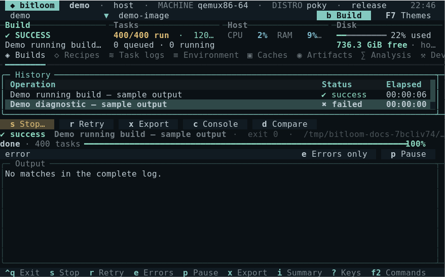 Compact terminal layout at 90 columns and 28 rows
