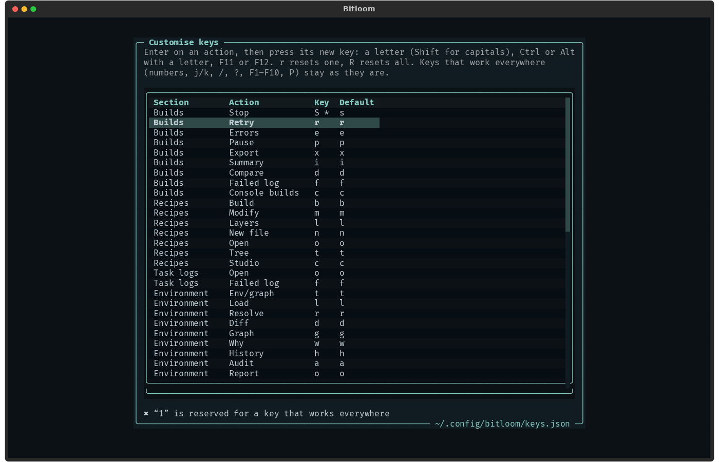 Customise keys: Stop moved to S, a reserved key refused
