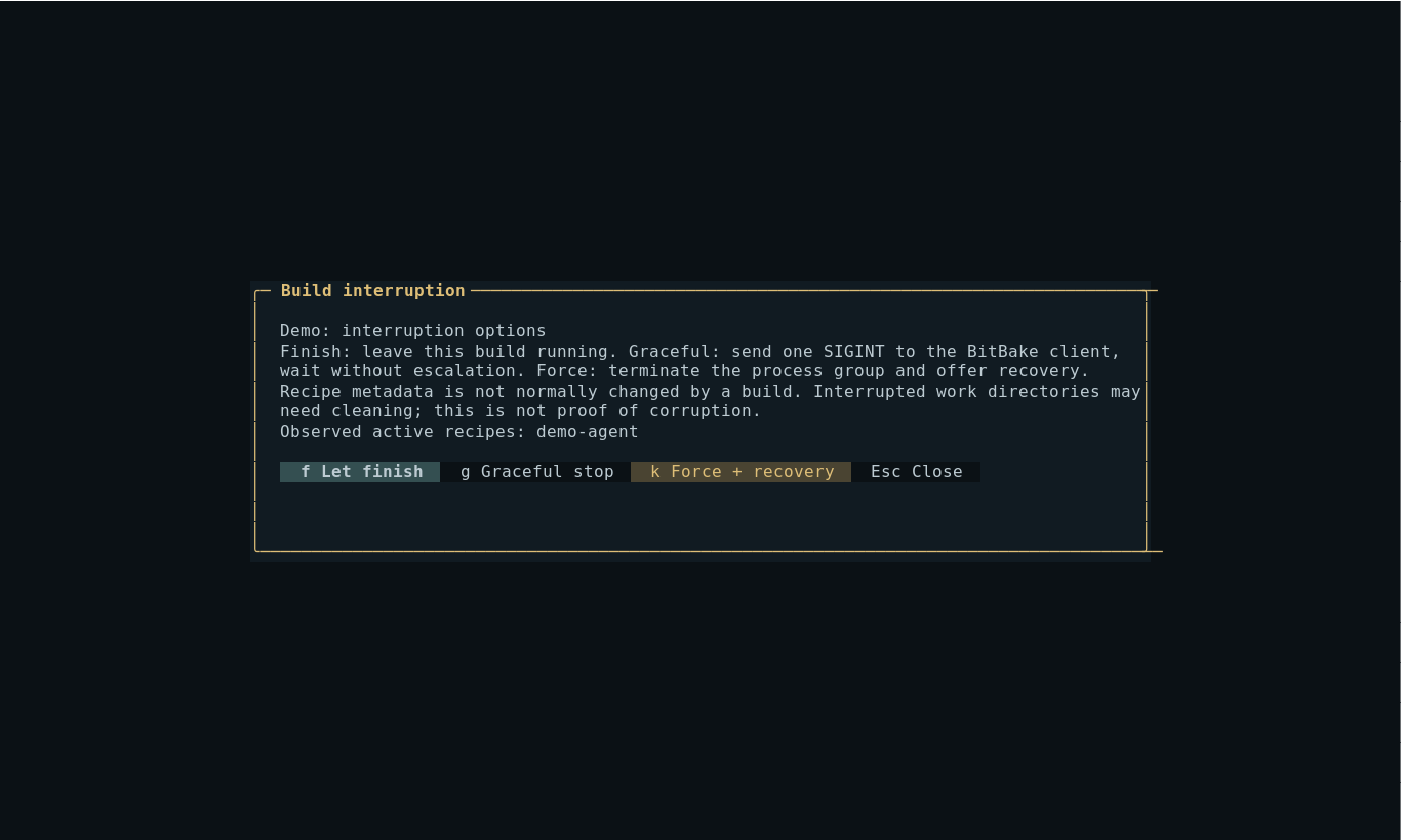 Demo interruption dialog with finish, graceful stop and force recovery options