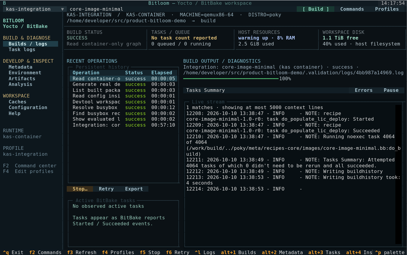 Verified actual kas-container build with all 4064 tasks succeeded