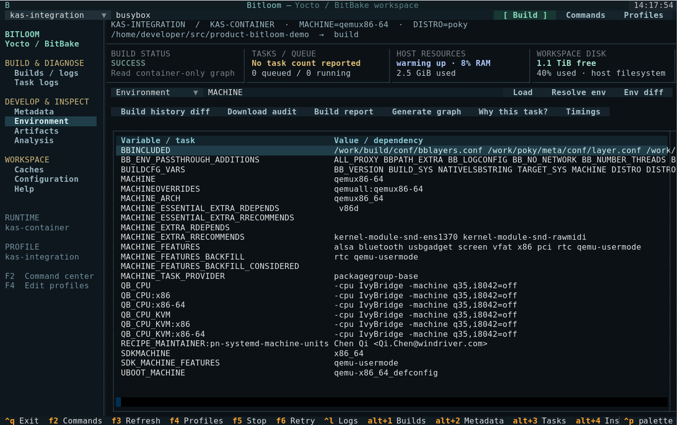 Actual evaluated busybox environment