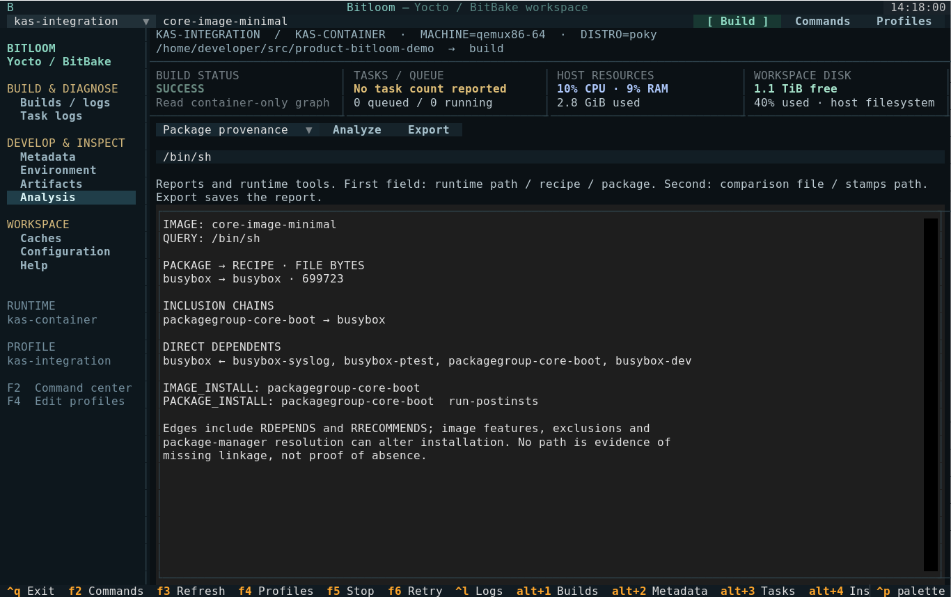 Actual file ownership and packagegroup inclusion chain