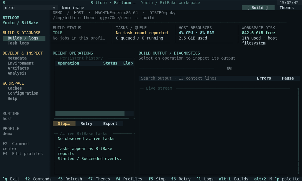 Actual Bitloom terminal switching through fourteen themes