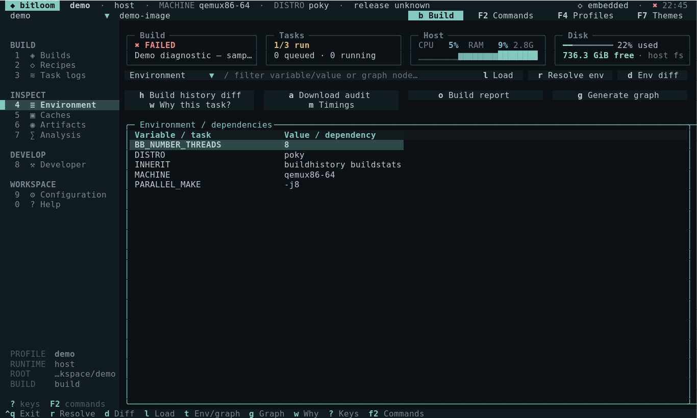 Workbench displaying sample configuration values