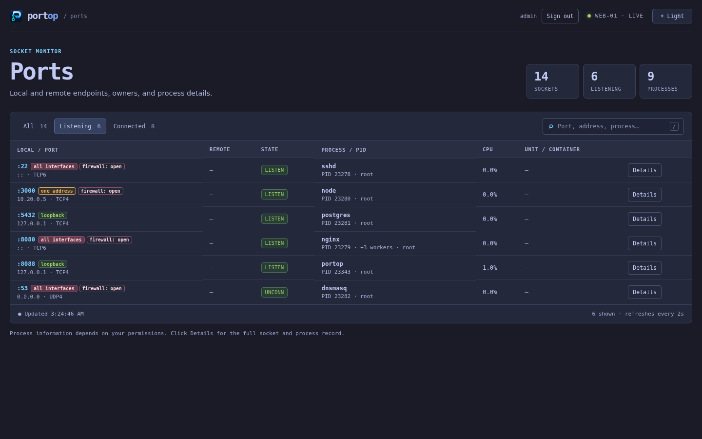 The portop web dashboard with exposure badges and a process detail dialog